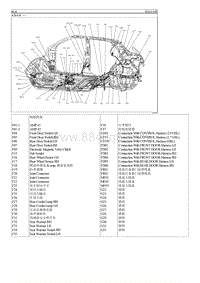2007狮跑G 2.7 DOHC电路图-底板线束