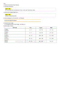 2012狮跑G2.7 DOHC拆装说明 Refrigerant Line