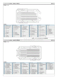 2023智跑维修指南-P2B5E00 发动机冷却水流量控制阀位置传感器电路电压低