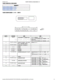 2018本田思威CR-V 电动尾门控制单元输入和输出连接器