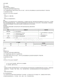 2012狮跑维修指南-故障码 P0274