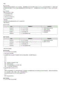 2012狮跑维修指南-故障码 P1691