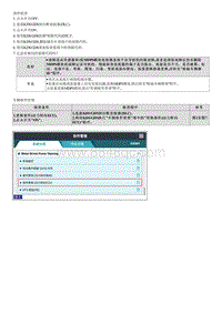 2023智跑维修指南-C170401 ECU失效保护继电器故障