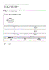 2021智跑G1.5T拆装说明-Accelerator Position Sensor APS 