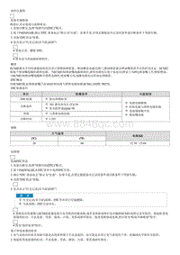 2012狮跑维修指南-故障码 P0276