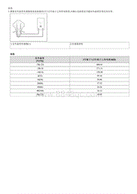 2023智跑G2.0 MPI拆装说明-Ambient Sensor