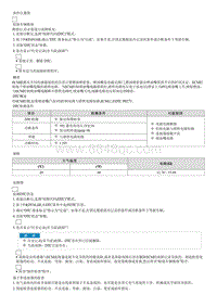 2012狮跑维修指南-故障码 P0273