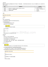 2012狮跑维修指南-故障码 B1383