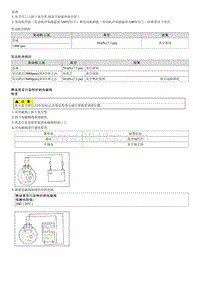 2008千里马G1.3拆装说明-Purge Control Solenoid Valve PCSV 