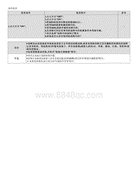 2023起亚KX3维修指南 C162385 与转向角度传感器的CAN通信故障