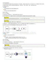 2008千里马维修指南 B1352 助手席安全气囊电阻过大 1级 