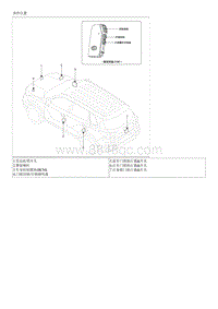 2019智跑G2.0维修手册-遥控和防盗警报