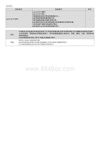 2023起亚KX3维修指南 C164286 CAN信息故障-制动器