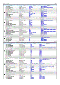 2023智跑G2.0电路图-部件索引