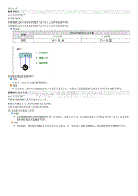 2008千里马维修指南 P1507 线圈 2的怠速控制执行器信号电压低