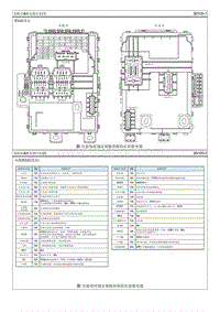 2018智跑G2.0MPI电路图-保险丝 继电器信息