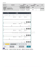 2023起亚KX3维修指南 P071631 输入 涡轮轴速度传感器 A 电路 性能故障