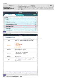 2023起亚KX3维修指南 C126104 方向盘转角速度传感器未校准