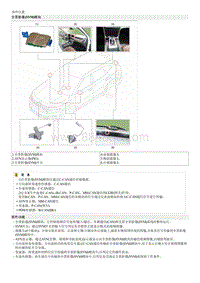 2020起亚KX3维修手册G1.5MPI-全景监控器 SVM 