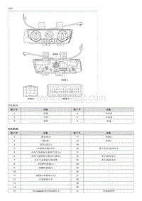 2019智跑G2.0维修手册-控制器