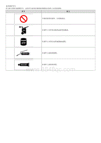 2019智跑G1.4T维修手册-基本维护符号