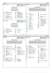 2018智跑G2.0MPI电路图-主线束