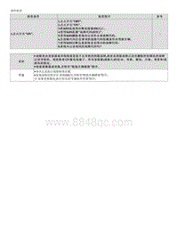 2023起亚KX3维修指南 U042B00 上坡辅助控制通信故障