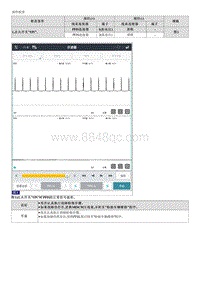 2023起亚KX3维修指南 B133400 助手席正面碰撞传感器 FIS 通信故障