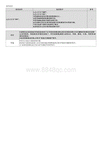 2023起亚KX3维修指南 C161308 EMS CAN通信信号错误