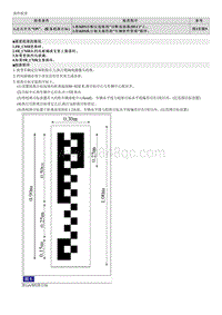 2023起亚KX3维修指南 C272146 系统校准请求