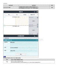 2023起亚KX3维修指南 P001100 A 进气 凸轮轴位置-正时过度提前或系统性能故障 1排 