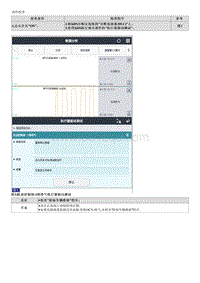 2023起亚KX3维修指南 P05CE00 冷起动 B 凸轮轴位置-正时性能故障 1排 