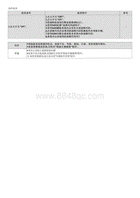 2023起亚KX3维修指南 U01B000 蓄电池监控模块通信故障