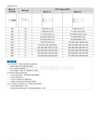 2023智跑G2.0维修手册-一般规定扭矩表