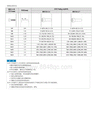 2019智跑G1.4T维修手册-一般规定扭矩表