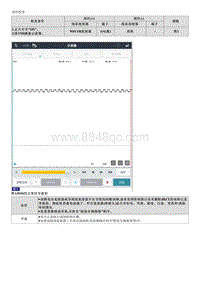 2023起亚KX3维修指南 C120402 前右轮速传感器电路 性能 间歇故障