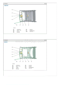 2021起亚K3电路图G1.5 车顶线束