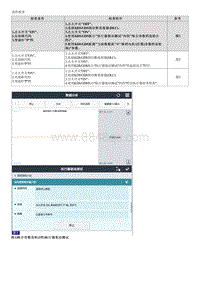 起亚K3 PHEV维修指南 P073F73 不能啮合 换档 1档