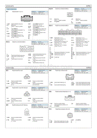 2021起亚K3电路图G1.5 座椅线束