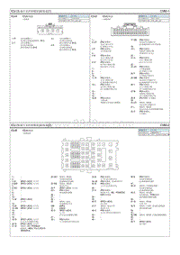 2021起亚K3电路图G1.5 ICU 集成中央控制模块 接线盒