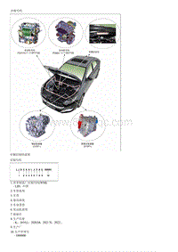 2023起亚K3维修手册G1.5 一般事项