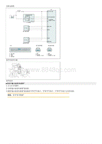 2009领翔G2.0维修 P0721 输出速度传感器电路 性能故障