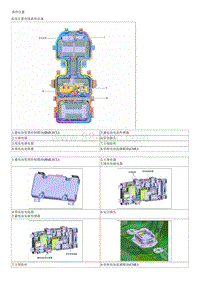 起亚K3 EV维修手册 部件和部件位置