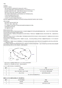 2009领翔G2.0维修 说明和操作