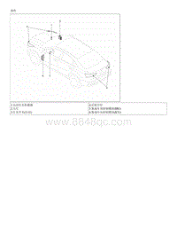 起亚K3 EV维修手册 部件和部件位置