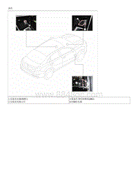 起亚K3 PHEV维修手册-部件和部件位置