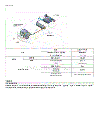 起亚K3 PHEV维修手册-一般事项