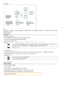 2009领翔G2.0维修 B1625 ECM 通信数据错误