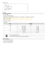 2009领翔G2.0维修 P0717 输入 涡轮速度传感器 A 电路无信号