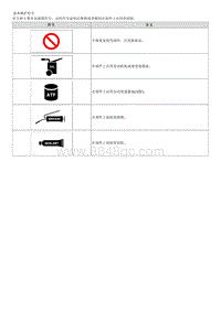 起亚K3 PHEV维修手册-一般事项